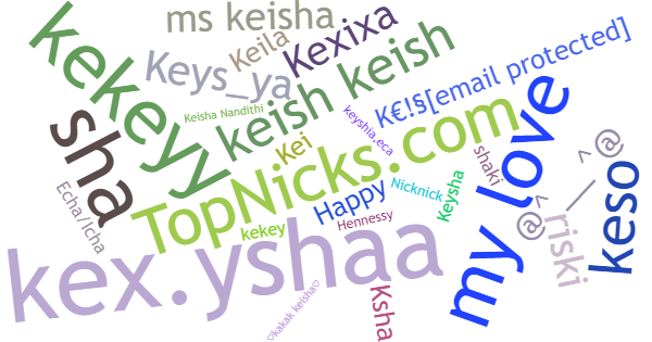 Nicknames for Keisha