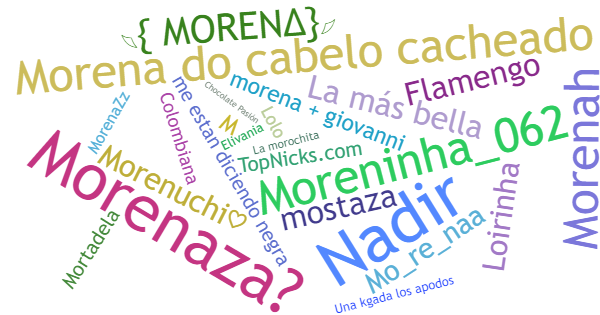 Nicknames for Morena