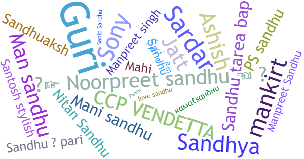 Nicknames for Sandhu