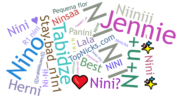 Nicknames for Nini