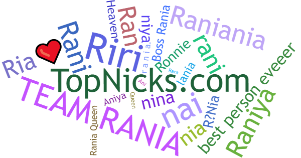 Nicknames for Rania