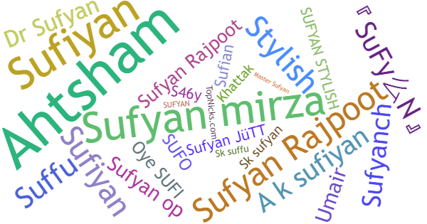 Nicknames for Sufyan