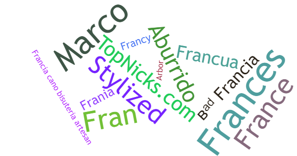 Nicknames for Francia