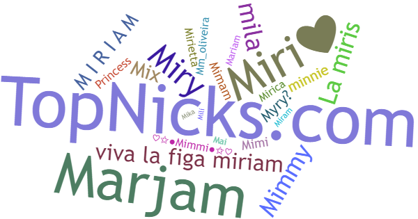 Nicknames for Miriam