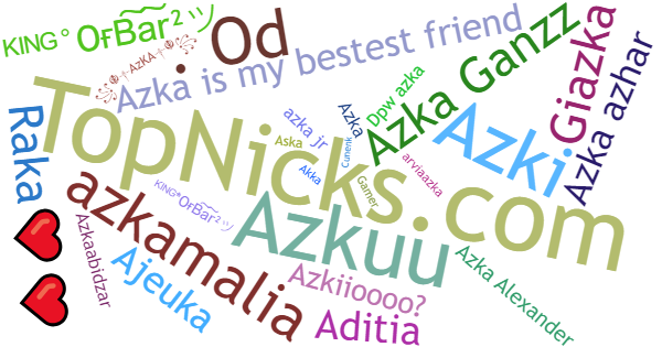 Nicknames for Azka