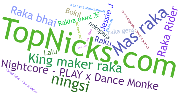 Nicknames for Raka