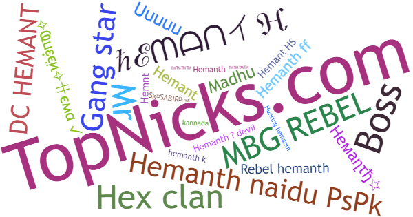 Nicknames for Hemanth