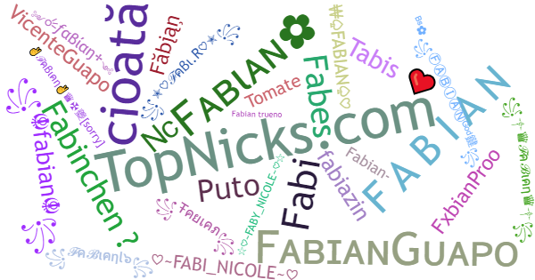 Nicknames for Fabian