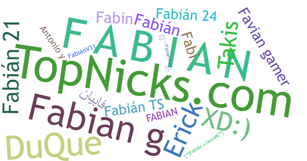 Nicknames for Fabin