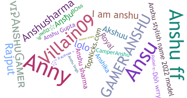 Nicknames for Anshu