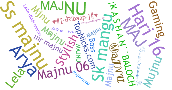 Nicknames for Majnu