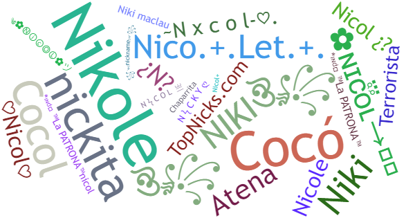 Nicknames for Nicol