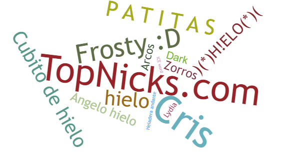 Nicknames for Hielo