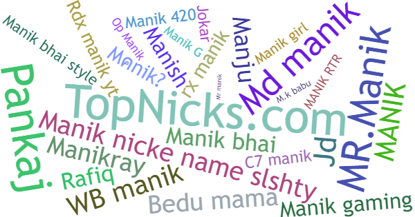 Nicknames for Manik