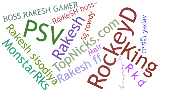 Nicknames for Rakeshboss