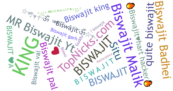 Nicknames for Biswajit