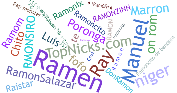 Nicknames for Ramon