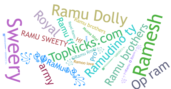 Nicknames for RamU