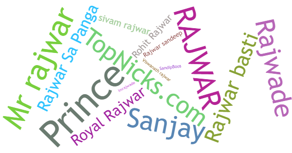 Nicknames for Rajwar