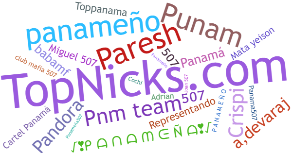 Nicknames for Panama