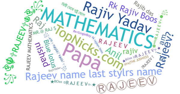 Nicknames for Rajeev