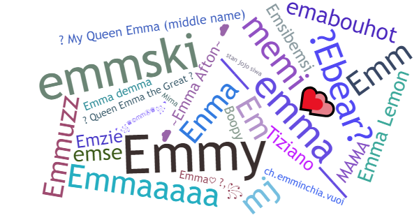 Nicknames for Emma