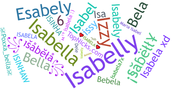 Nicknames for Isabela