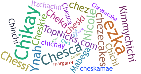 Nicknames for Cheska