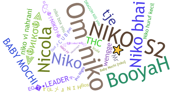 Nicknames for Niko