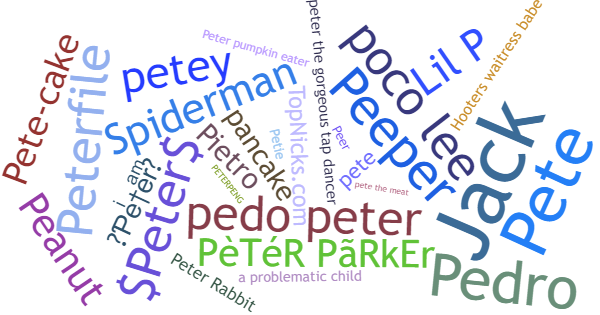 Nicknames for Peter