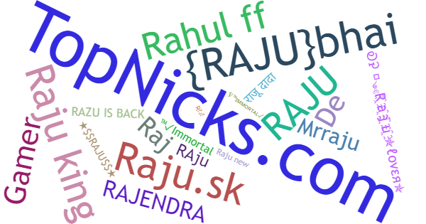 Nicknames for Raju