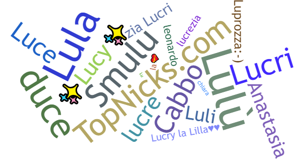 Nicknames for Lucrezia