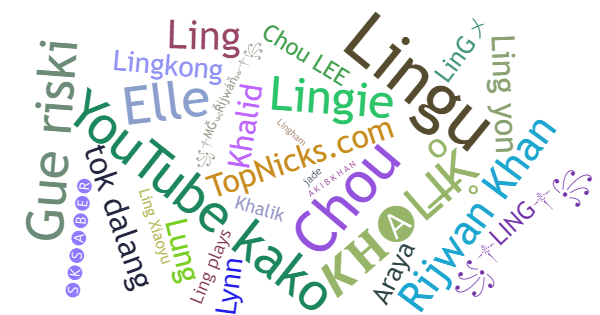 Nicknames for Ling