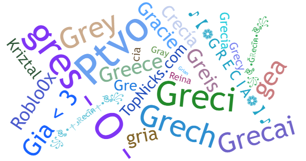 Nicknames for Grecia