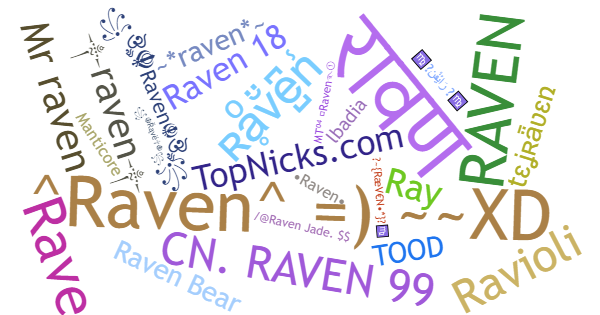 Nicknames for Raven