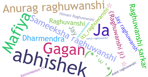 Nicknames for Raghuwanshi