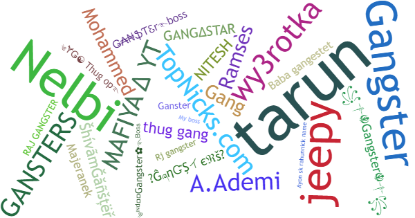 Nicknames for Gangsters