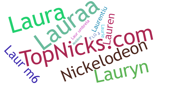 Nicknames for Laur