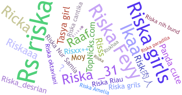 Nicknames for Riska