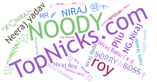 Nicknames for Niraj