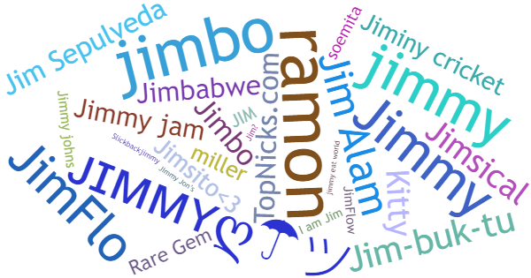 Nicknames for Jim