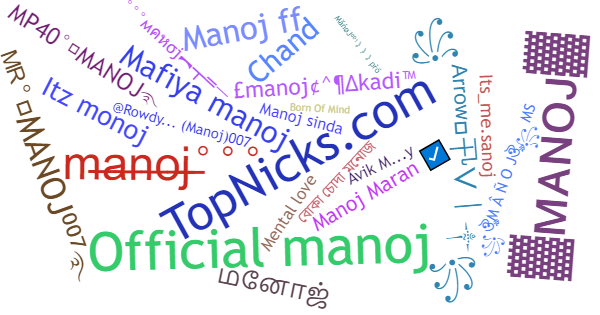 Nicknames for Manoj