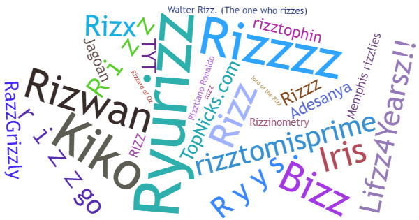 Nicknames for Rizz