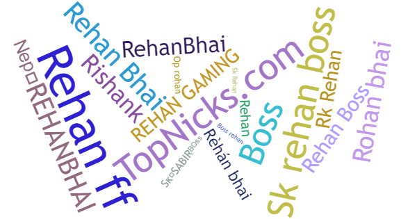 Nicknames for Rehanbhai