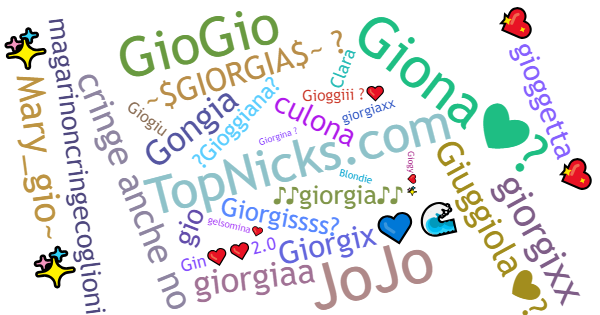 Nicknames for Giorgia