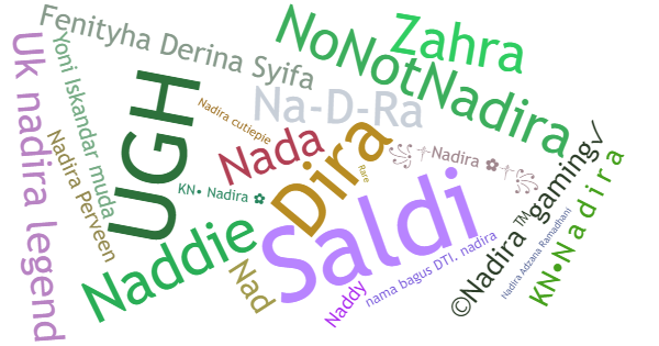 Nicknames for Nadira