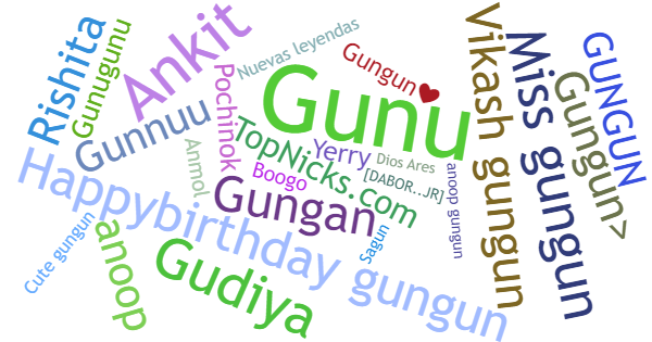 Nicknames for Gungun