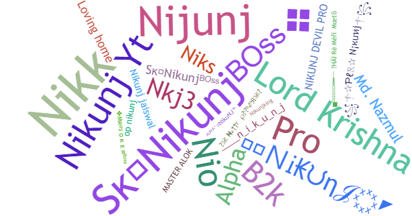 Nicknames for Nikunj