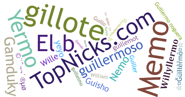 Nicknames for Guillermo