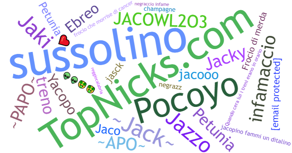 Nicknames for Jacopo